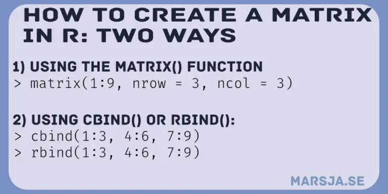 How to Create a Matrix in R with Examples - empty, zeros