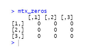 matrix of zeros