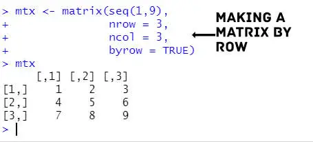 make a matrix in R by row