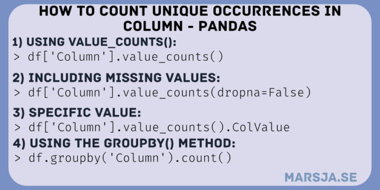 Pandas Count Occurrences in Column - i.e. Unique Values