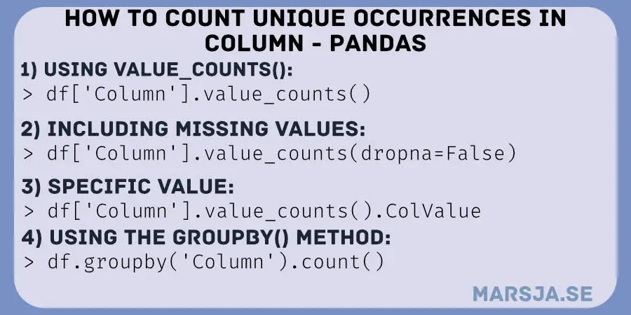Pandas count specific value in column