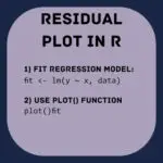 2 steps to a residual plot in R