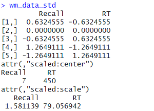 resulting dataframe with standardized data