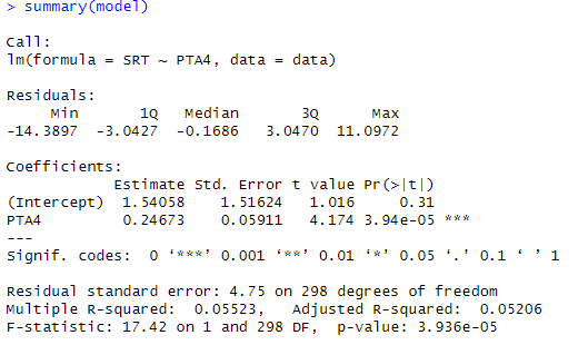 results from model