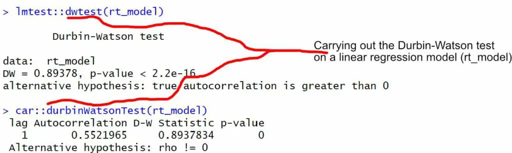 durbin-watson test in R using lmtest and car.