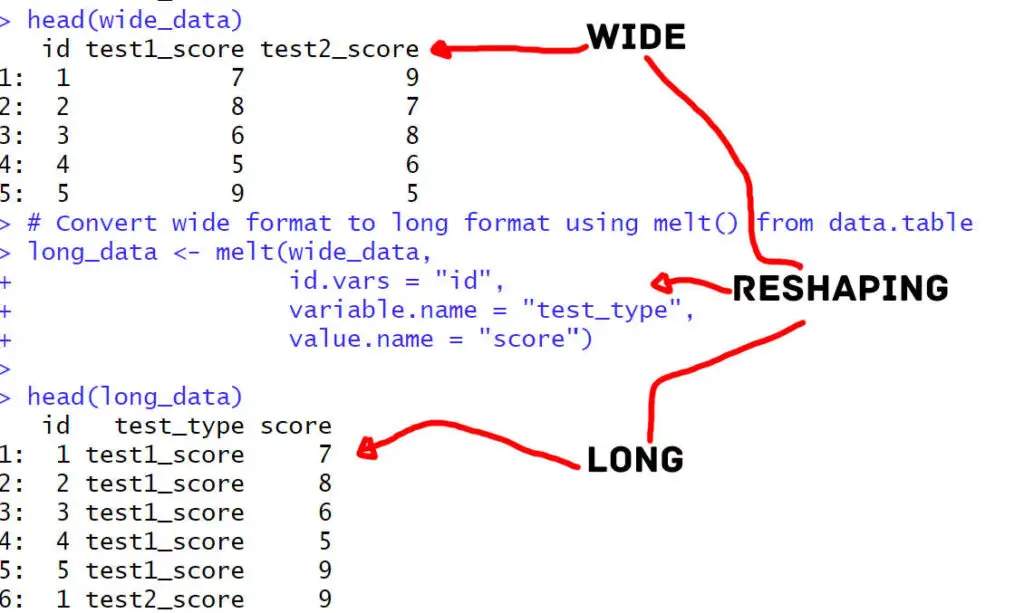 wide to long in R using the melt() function