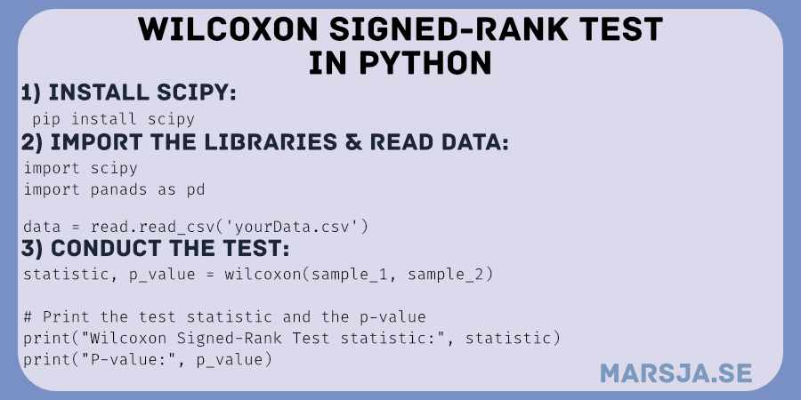 Wilcoxon signed rank test in Python