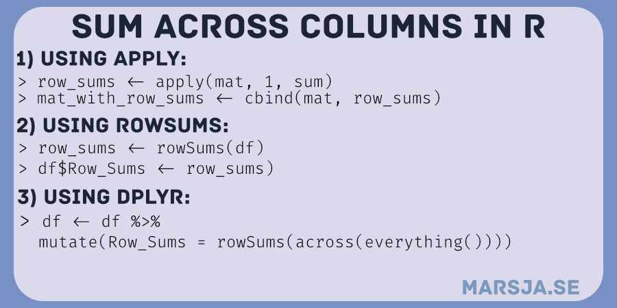 sum across columns in R