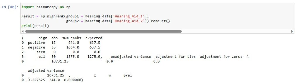 wilcoxon signed rank test python with researchpy