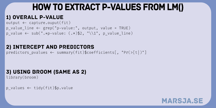three ways to get p-values from lm