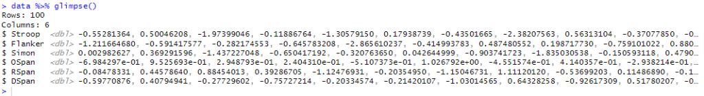 a glimpse of the data.