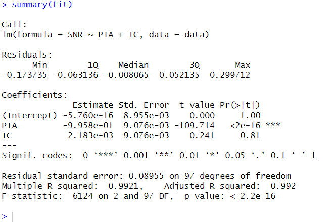 linear regression results in r from lm summary