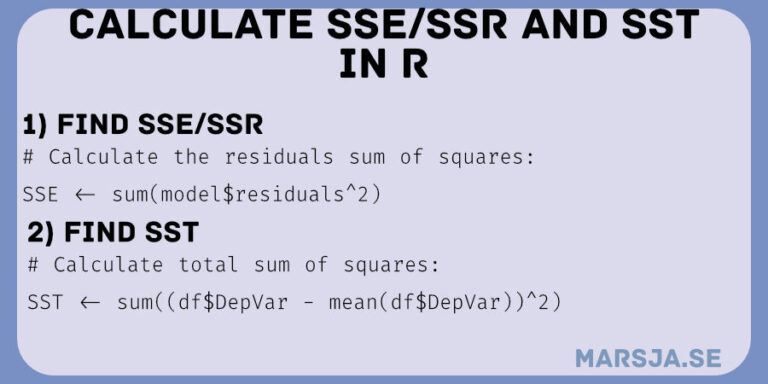 Mastering SST & SSE in R: A Complete Guide for Analysts