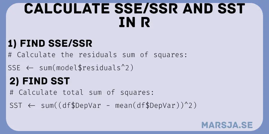 SSE/SSR & SST in R