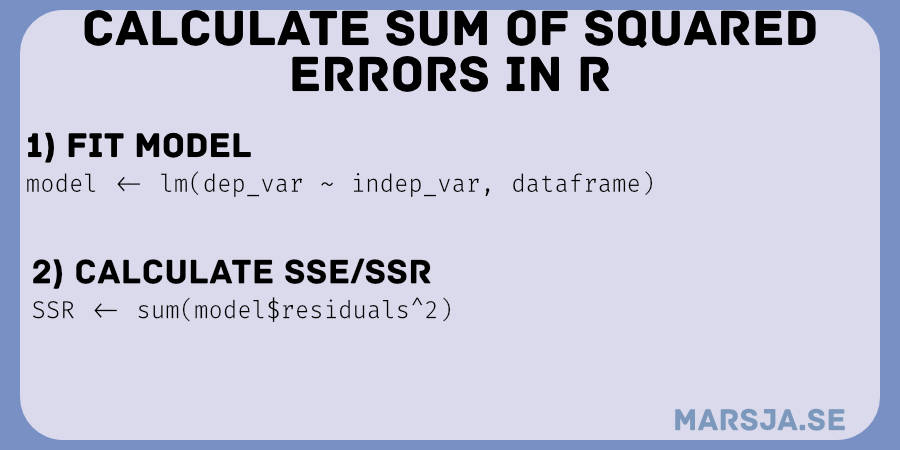 sse in R