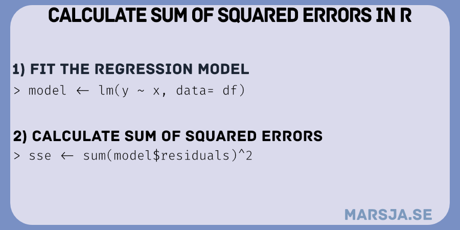 sum of squared errors calculation in R.