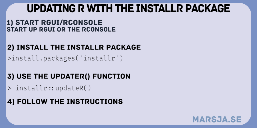 here's how you can update R