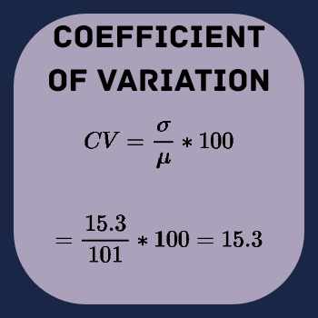 formula for the coefficient of variation