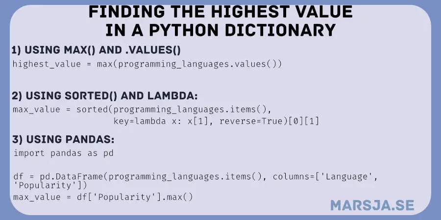 get the highest value in dictionary python
