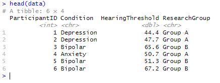 First few rows of example data.