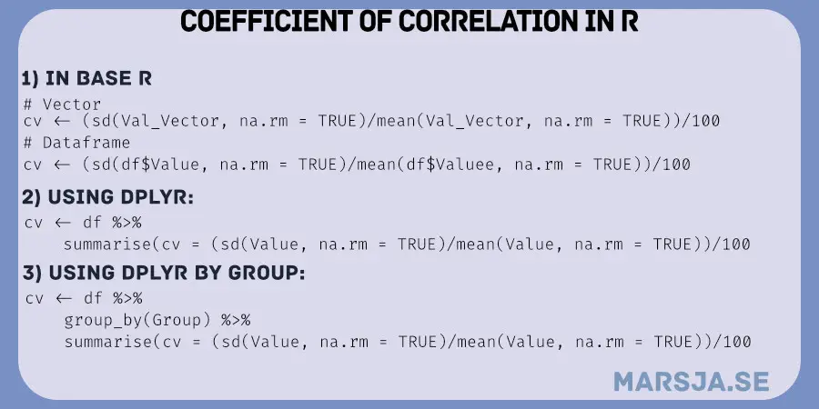 coefficient of variation in R