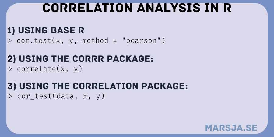 correlation analysis in R