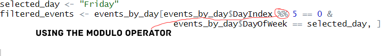 filtering days with modulo in R