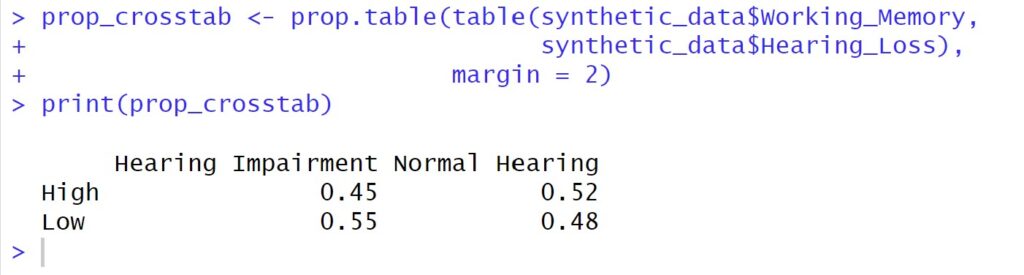 cross-tabulation with the R functions table() and prop.table() for proportions.