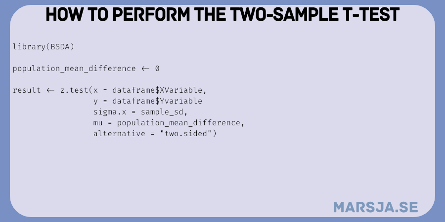 how to carry out the two-sample z-test in R with the BSDA package.