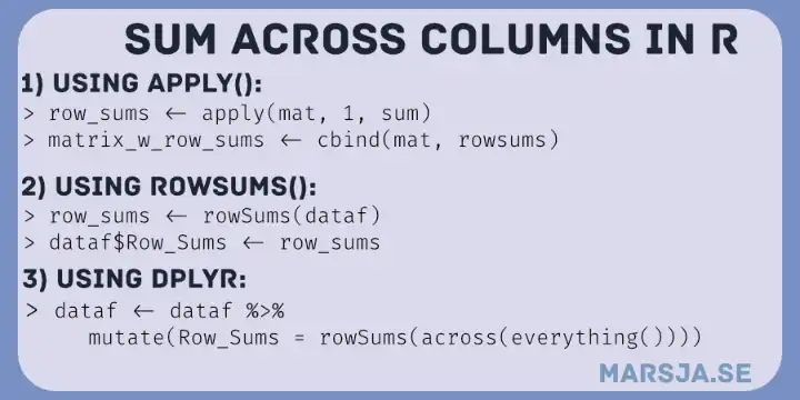 How to sum columns in R