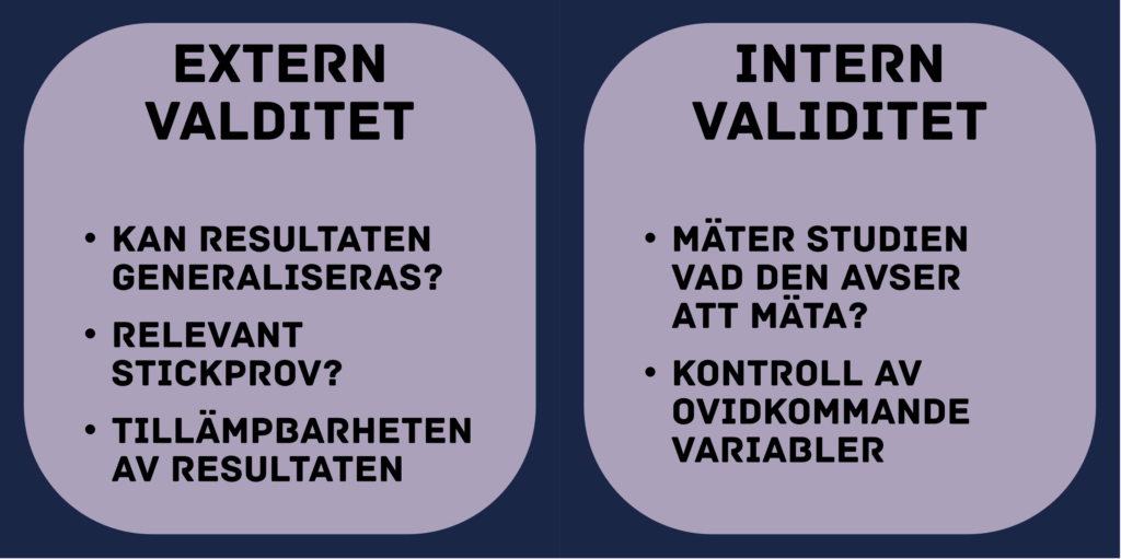 intern och extern validitet