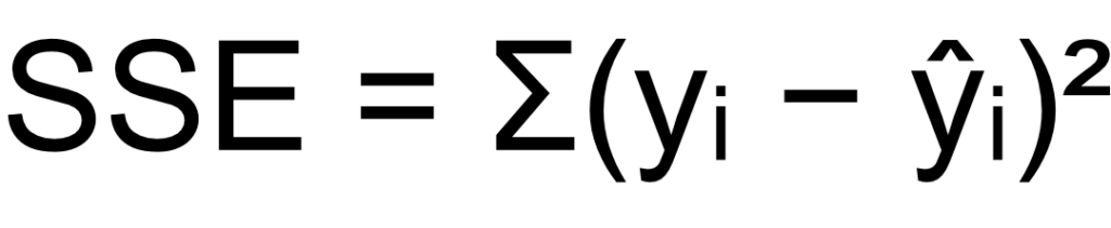sse in regression formula