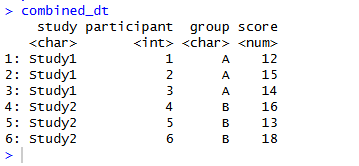 two data tables merged